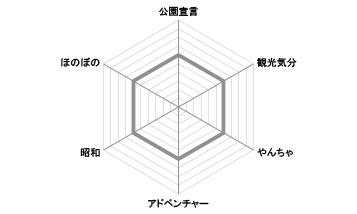 落合第2公園